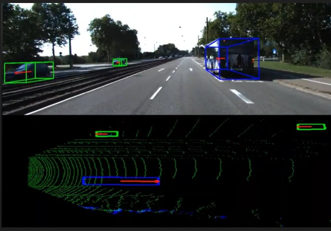 Thermal & Multispectral